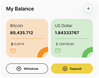CanadianTradeAI automated trading solution — dashboard overview